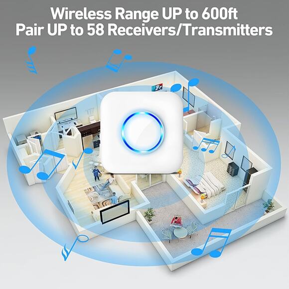 Wireless Door Chime with Sensor 600 FT Range 58 Chimes & 5 Volume Levels - Picture 6 of 6